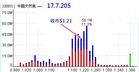 {#931 Volume Price Analysis.jpg}